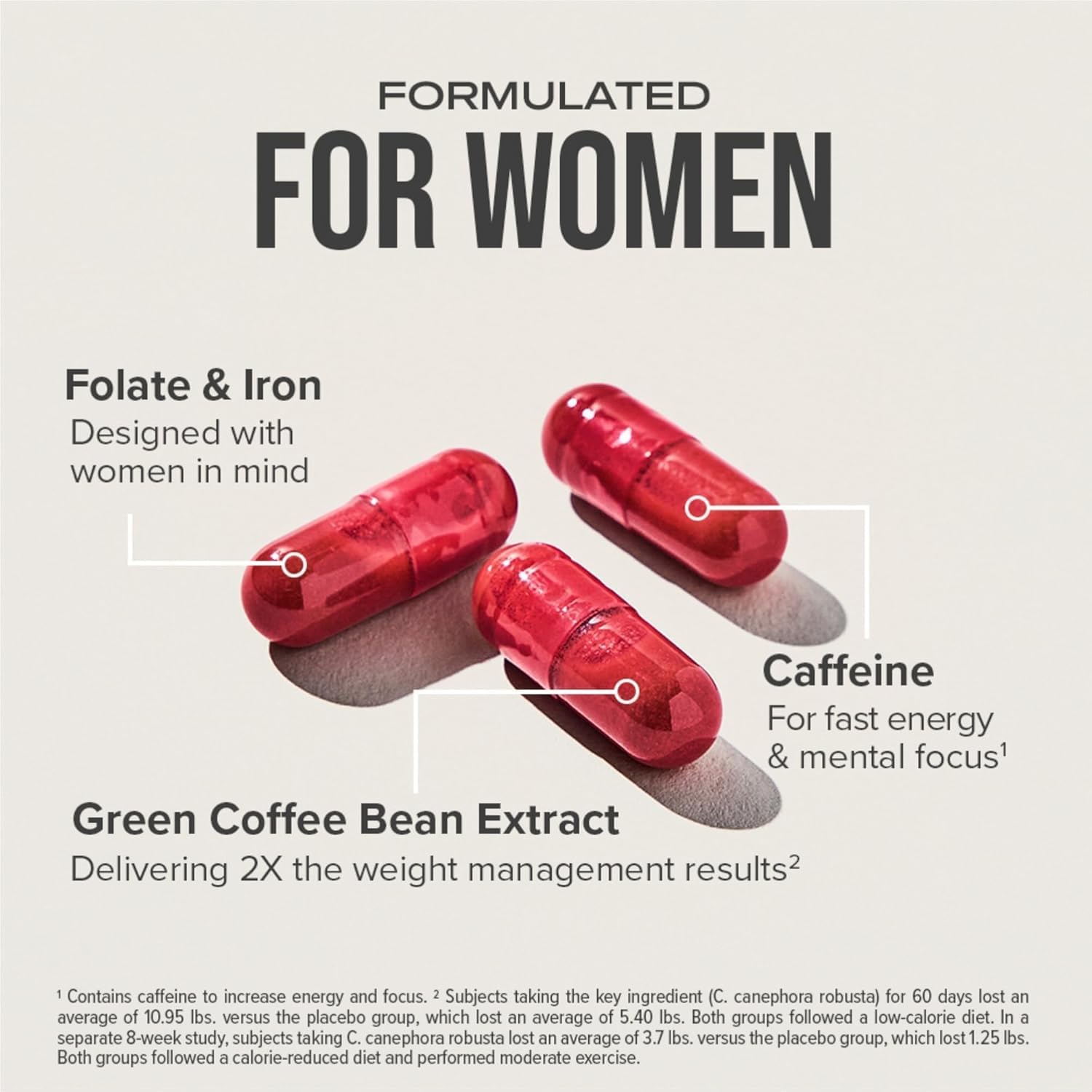 MuscleTech Hydroxycut + Women 60ct