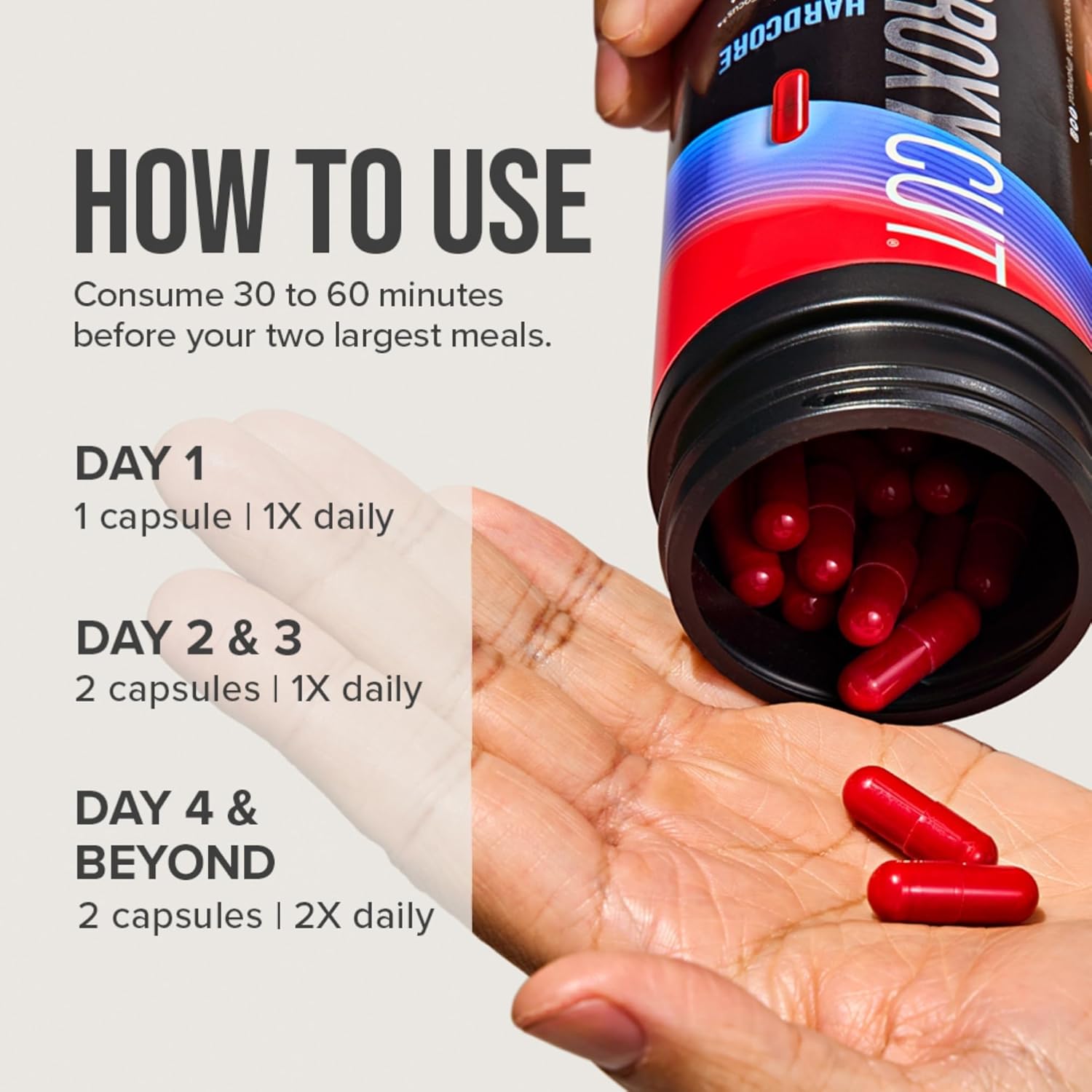 MuscleTech Hydroxycut Hardcore 60ct