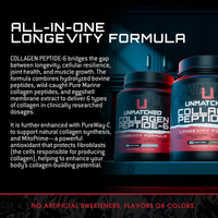 Unmatched Collagen Peptide 6 - Unflavored (1 pound, 36 servings)