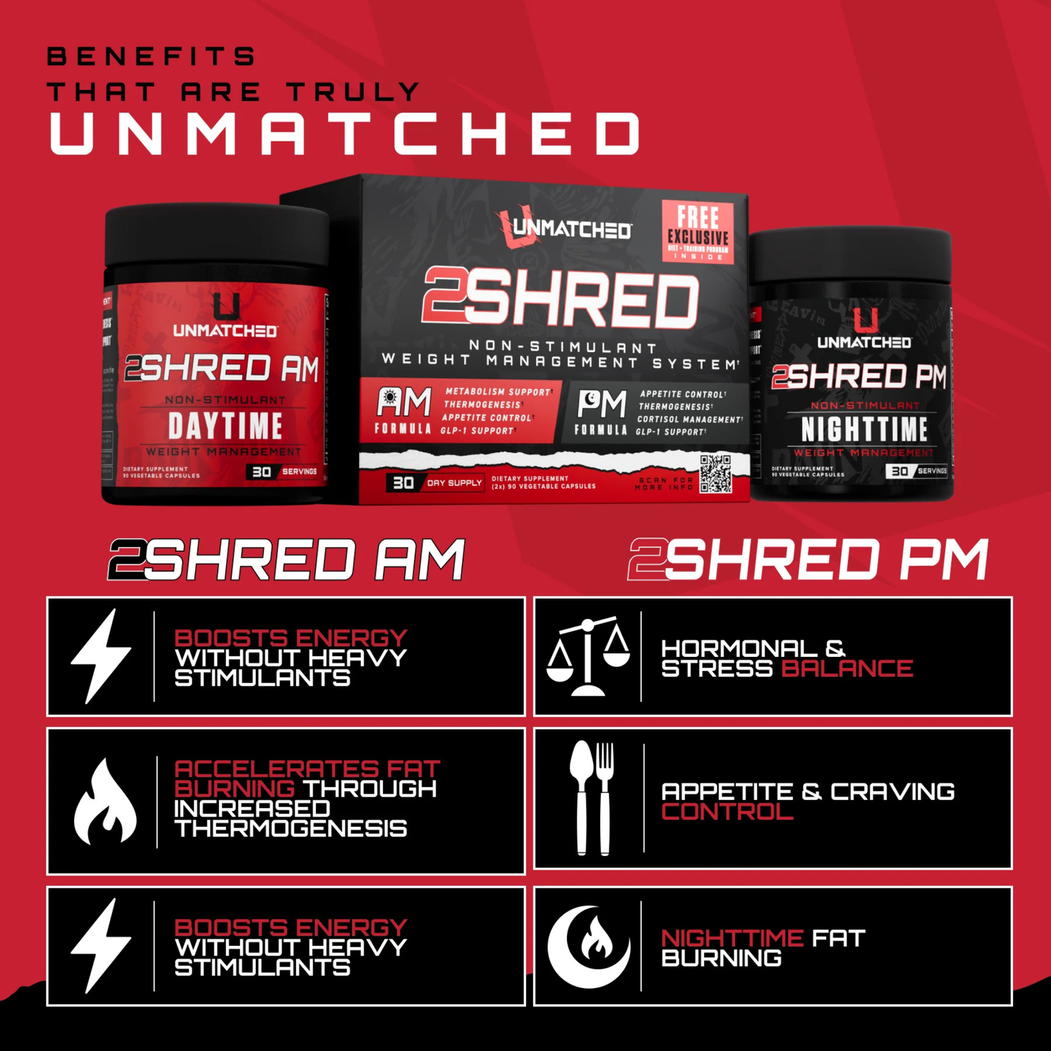 Unmatched 2SHRED boxes (180 capsules)