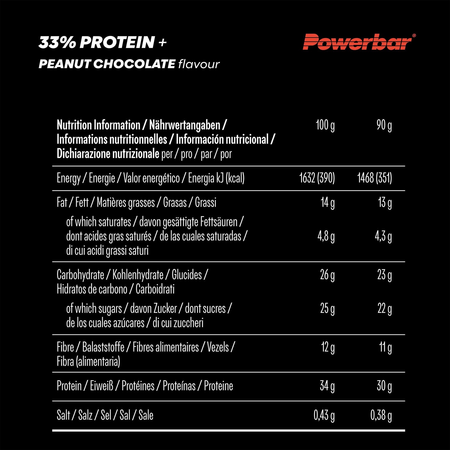 PowerBar ProteinPlus 33% Peanut Chocolate Protein Bar – 90g